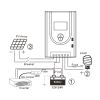 10/20/30/40A MPPT Solar Charge Controller Dual USB LCD Display 12V 24V Auto Solar Cell Panel Charger Regulator